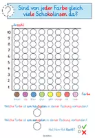 Vorschau - Stundenentwürfe - Mini-Unterrichtsreihe Diagramme - Klasse 1/2 - Seite 1
