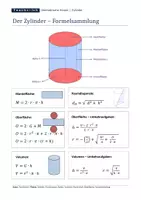 Vorschau - Merkblätter - Zylinder - Formelsammlung - Seite 1