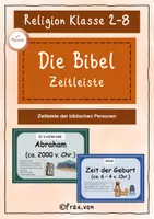 Vorschau - Stundenentwürfe - Zeitleiste der Bibel – Personen, Ereignisse und Jahreszahlen - Deckblatt