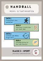 Vorschau - Poster - Handball Regel- und Taktikkarten - Deckblatt
