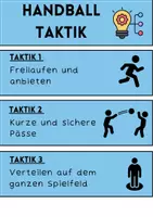 Vorschau - Poster - Handball Regel- und Taktikkarten - Seite 1