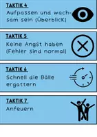 Vorschau - Poster - Handball Regel- und Taktikkarten - Seite 2
