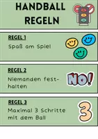 Vorschau - Poster - Handball Regel- und Taktikkarten - Seite 3