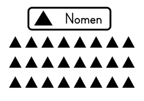 Vorschau - Präsentationen/Tafelbilder - Symbole für Wortarten nach Montessori - Seite 3