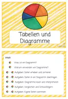 Vorschau - Aufgabenkarten - Diagramme | Entdeckerkartei - Seite 2