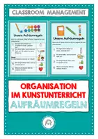 Vorschau - Poster - Organisation im Kunstunterricht. Aufräumregeln - Deckblatt