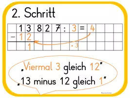 Vorschau - Poster - Schriftliche Division: Darstellung der notwendigen Schritte - Seite 2