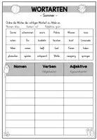 Vorschau - Arbeitsblätter - Wortarten: Sommer (Nomen, Verben, Adjektive) - Seite 3