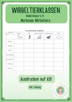 Vorschau - Arbeitsblätter - Wirbeltierklassen Tabelle Deckblatt - Deckblatt