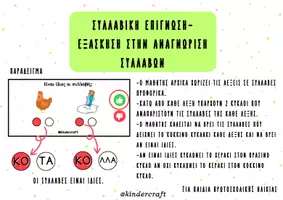 Προεπισκόπηση - Άλλος τύπος υλικού - ΣΥΛΛΑΒΙΚΗ ΕΠΙΓΝΩΣΗ-ΣΥΛΛΑΒΕΣ ΙΔΙΕΣ Ή ΔΙΑΦΟΡΕΤΙΚΕΣ - Σελίδα 1