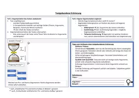 Vorschau - Arbeitsblätter - Übersichten zur Textgebundenen Erörterung - Seite 3