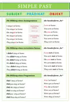 Vorschau - Arbeitsblätter - Englisch: Simple Past - Übersicht - Seite 1