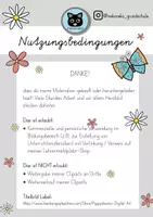 Vorschau - selbst erstellte Cliparts/Grafiken - Clipart Set Frühling - handgezeichnet - PNG & JPG - kommerzielle Nutzung - Seite 1