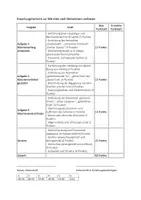 Vorschau - Klassenarbeiten - Märchen Klassen 5 - Klassenarbeit mit Erwartungshorizont (EHZ) Reizwortgeschichte - Seite 2