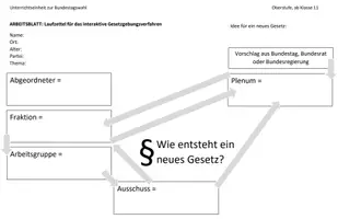 Vorschau - Arbeitsblätter - Bundestagswahl: Wie wollen wir morgen leben? #demokratiestärken - Deckblatt