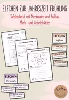 Vorschau - Arbeitsblätter - Frühling: Elfchen zur Jahreszeit Frühling - Deckblatt