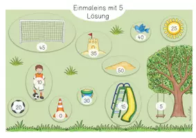 Vorschau - Spiele - Klettmappen 5er Einmaleins Freiarbeit - Seite 3