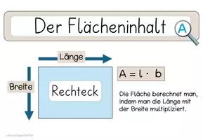 Vorschau - Poster - Flächeninhalt Umfang Plakate - Seite 1