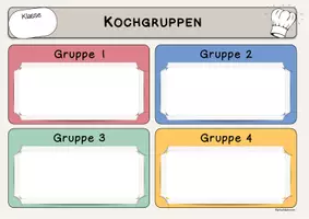 Vorschau - Poster - Kochgruppen Übersicht und Schilder für die Schulküche - Seite 1