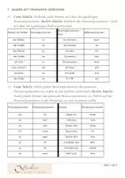 Vorschau - Arbeitsblätter - Pronomen einfügen & anwenden - für Unterstufe - Seite 1