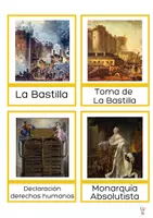 Vista previa - Tarjetas / Manipulativos - Nomenclatura Montessori Revolución Francesa - Portada