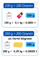 Vorschau - Anderer Materialtyp - Wortspeicher Mathematik Grundschule (A4/A3) (wachsendes Materialpaket) - Seite 3