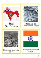 Vista previa - Tarjetas / Manipulativos - Nomenclatura Montessori Independencia India - página 1