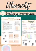 Vorschau - Arbeitsblätter - Übersicht: Verbes pronominaux (Reflexive Verben) - Deckblatt
