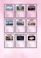 Vorschau - Spiele - Supertrumpf American Cities - Seite 2