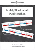 Vorschau - Fördermaterial/Inklusion - Multiplikation mit Punktereihen - Deckblatt