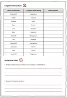 Vorschau - Stundenentwürfe - Chemische Elementsymbole - Einführung - Seite 1