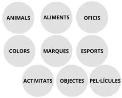 Vista previa - Juegos / Gamificación - JOC LLETRES - Portada