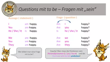 Vorschau - Präsentationen/Tafelbilder - Power Point: Das Verb "to be" - Seite 3