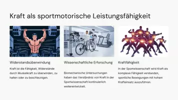 Vorschau - Fördermaterial/Inklusion - Präsentation: Kraft im Sport – Grundlagen, Einflussfaktoren und Trainingsmethoden als PDF und PowerPoint-Datei - Seite 2