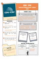 Vorschau - Arbeitsblätter - Bundestagswahl 2025 - Steckbrief CDU & CSU #demokratiestärken - Seite 2