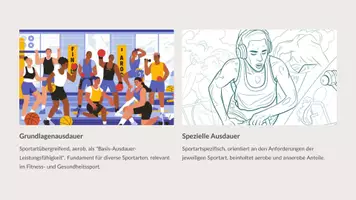 Vorschau - Fördermaterial/Inklusion - Präsentation: Ausdauer im Sport – Physiologie und Training als PDF und PowerPoint-Datei - Seite 3