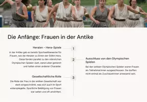 Vorschau - Fördermaterial/Inklusion - Präsentation: Der lange Weg auf den Olymp – Die Rolle der Frauen in der Olympischen Geschichte als PDF und PowerPoint-Datei - Seite 2