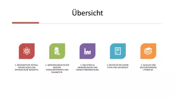 Vorschau - Präsentationen/Tafelbilder - Kernenergie, Medizin, Industriellen Anwendungen und Umweltschutz - Präsentation - Seite 1