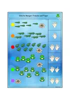 Vorschau - Stationenlernen - 🐸 Frosch zählen Klammerkarten Frühling ZR 4-10 - Seite 3