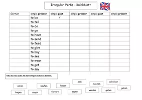 Vorschau - Arbeitsblätter - Irregular verbs BlueLine1 Bayern - Seite 1