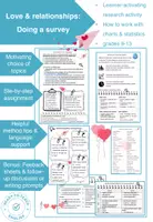 Vorschau - Arbeitsblätter - Survey project: Love, dating & Relationships - Deckblatt