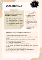 Aperçu - Préparation de séance / Séance complète - Conditionals Titanic Lesson Plan - Page 3
