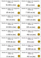 Vorschau - Bildkarten - Längenmaße umwandeln - 32 Karteikarten mit Lösungen auf der Rückseite (Längen, Größen im Alltag) - Seite 3