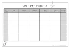 Vorschau - Arbeitsblätter - Stadt Land Wortarten / Wortarten-Spiel - Seite 1