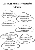 Vorschau - Arbeitsblätter - Klassensprecherwahl - Deckblatt