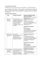Vorschau - Stundenentwürfe - Unterrichtsentwurf Mathe: Daten, Häufigkeiten, Wahrscheinlichkeiten (Klasse 3/4 Datenmanipulation am Säulendiagramm) - Seite 3