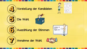 Vorschau - Arbeitsblätter - Demokratiebildung: Klassensprecher - Wahlen Klasse 1-6 - Seite 3