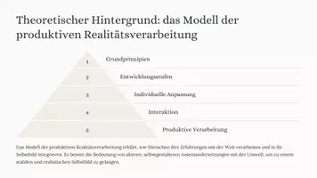 Vorschau - Fördermaterial/Inklusion - Präsentation: Identitätsentwicklung in Kindheit, Jugend und Erwachsenenalter – Das Modell der produktiven Realitätsverarbeitung als PDF und PowerPoint-Datei - Seite 3