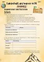 Vorschau - Unterrichtsreihen - Landwirtschaft und Wasser in Deutschland: Almwirtschaft und Vegetation (5. & 6. Klasse, Weltkunde | Nawi | Erdkunde) - Seite 2