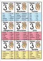 Vorschau - Arbeitsblätter - Nenne 3 (Give me 5) Valentinstag - DaZ/DaF, Deutsch (Spiel) - Seite 1